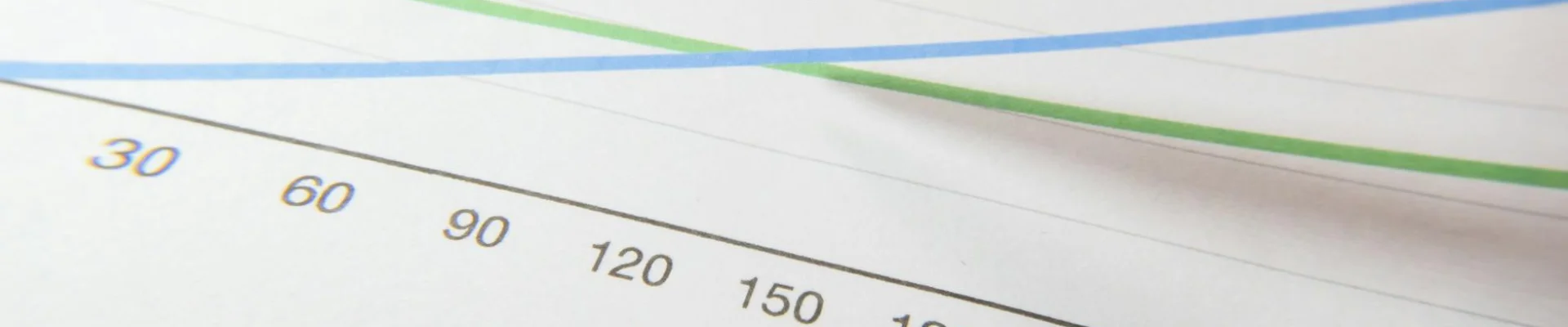 Coste de personal sobre ventas: el ratio que vigilas cada semana